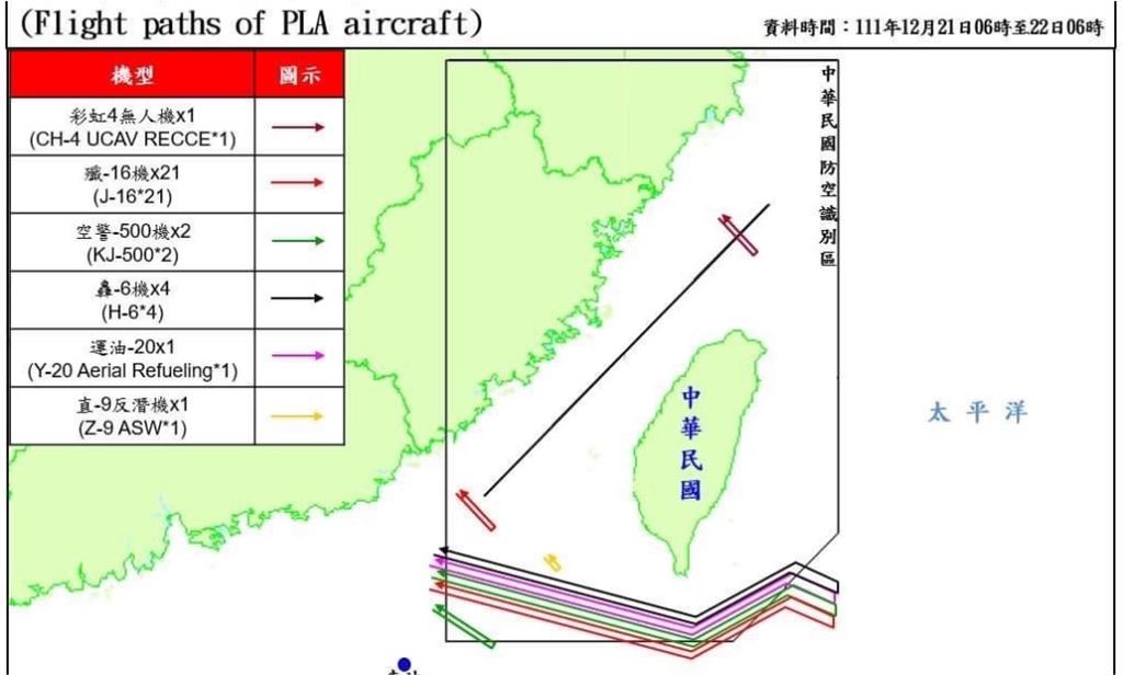 快新聞／30架次中國軍機又擾台！逾越台海中線侵擾西南空域