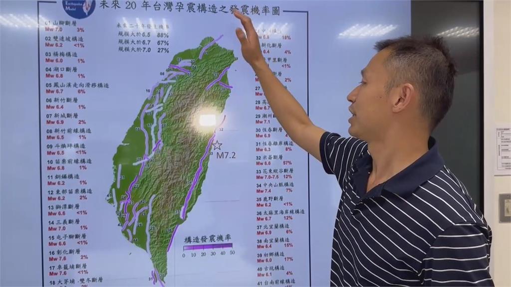 央大打造新一代AI地震預警系統　比現有預警快、正確率逾9成