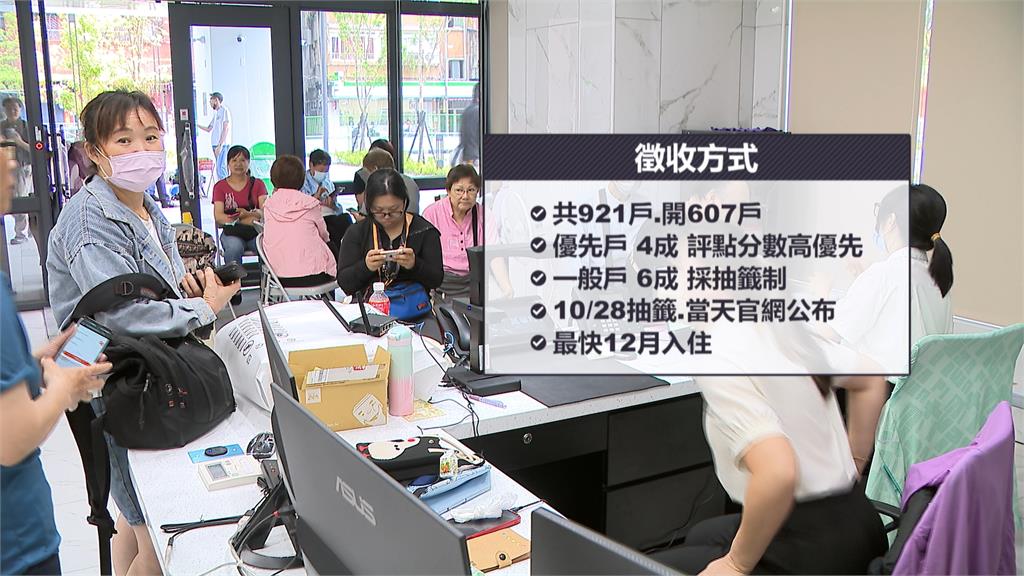新北三峽2期社宅抽籤 房租下殺5折最快12月入住