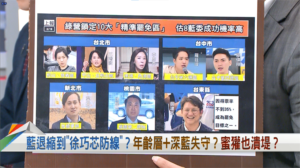 向前行(影)/罷免活動加嚴是「蔣萬安條款」?吳靜怡狠酸:「她」比較危險吧!