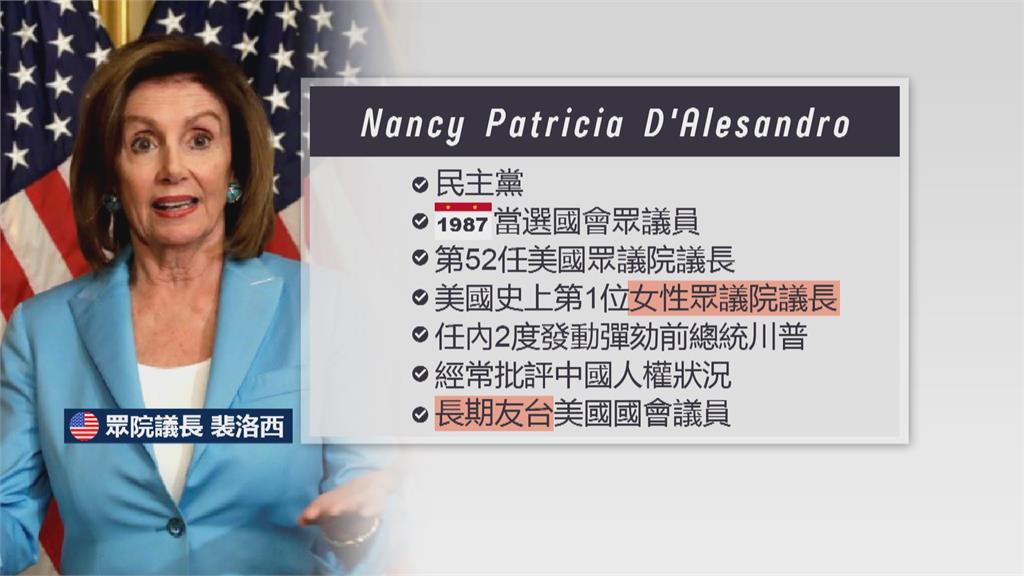 美眾院議長裴洛西確診！亞洲訪台行將延後