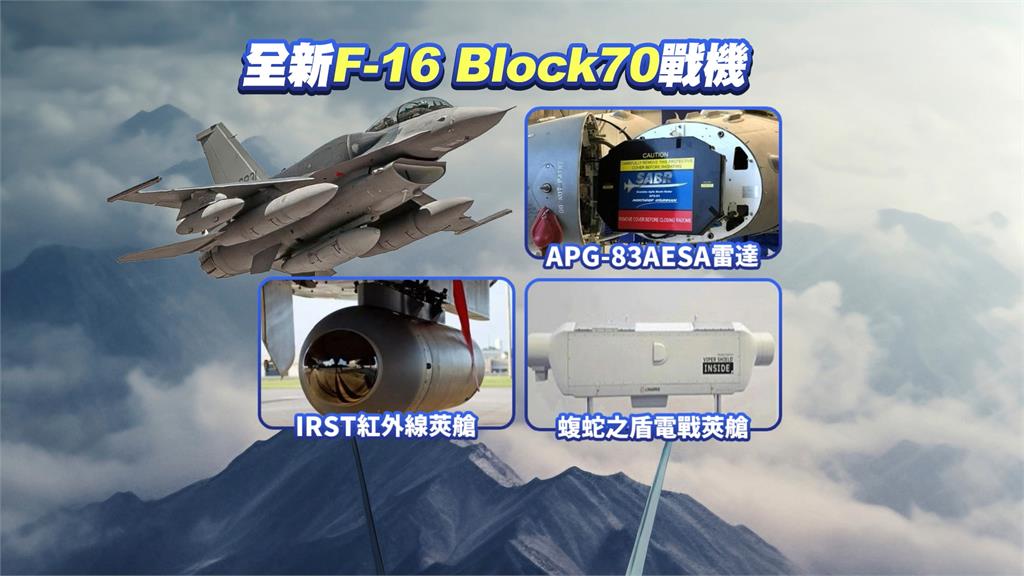 首架F-16　BLK70何時抵台？　徐斯儉證實：9月底前
