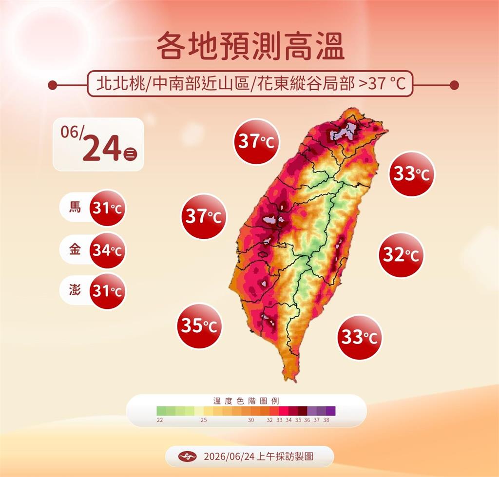 快新聞／強颱「米克拉」雙颱共存！　未來天氣一次看
