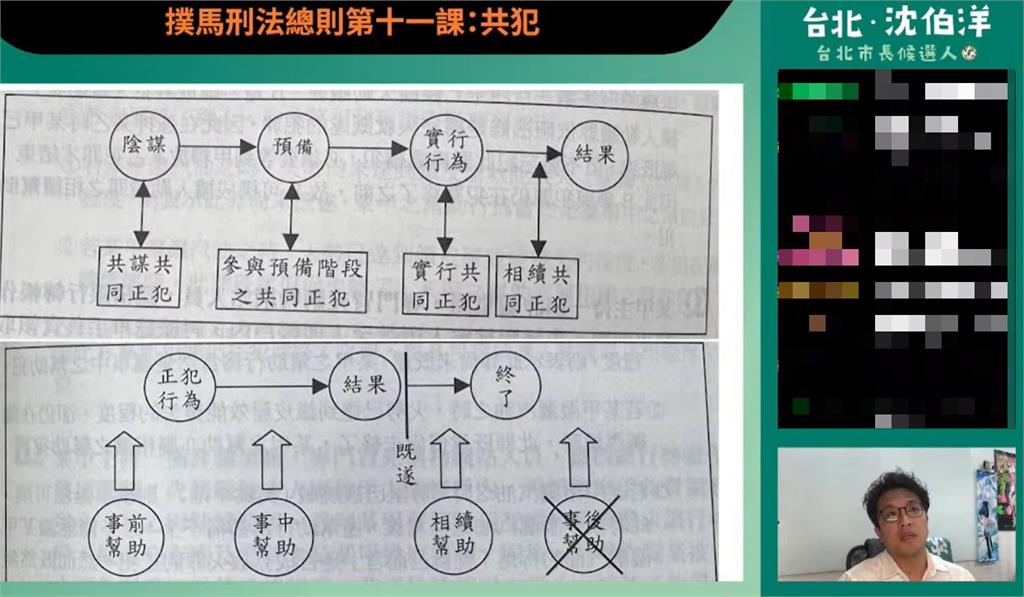 沈伯洋「下班反轉身分曝光」！無私放送「免費猛料」全網看哭：熱血漫畫主角