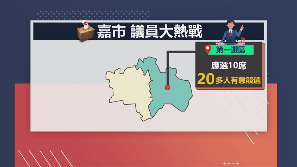 嘉市選戰競爭激烈 戴寧涉詐助理費80萬交保