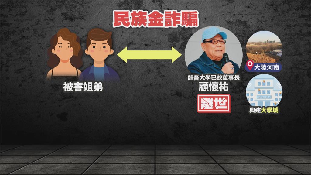 詐團稱代管連戰3千億「國民黨基金」 女子上當匯1500萬啟動費