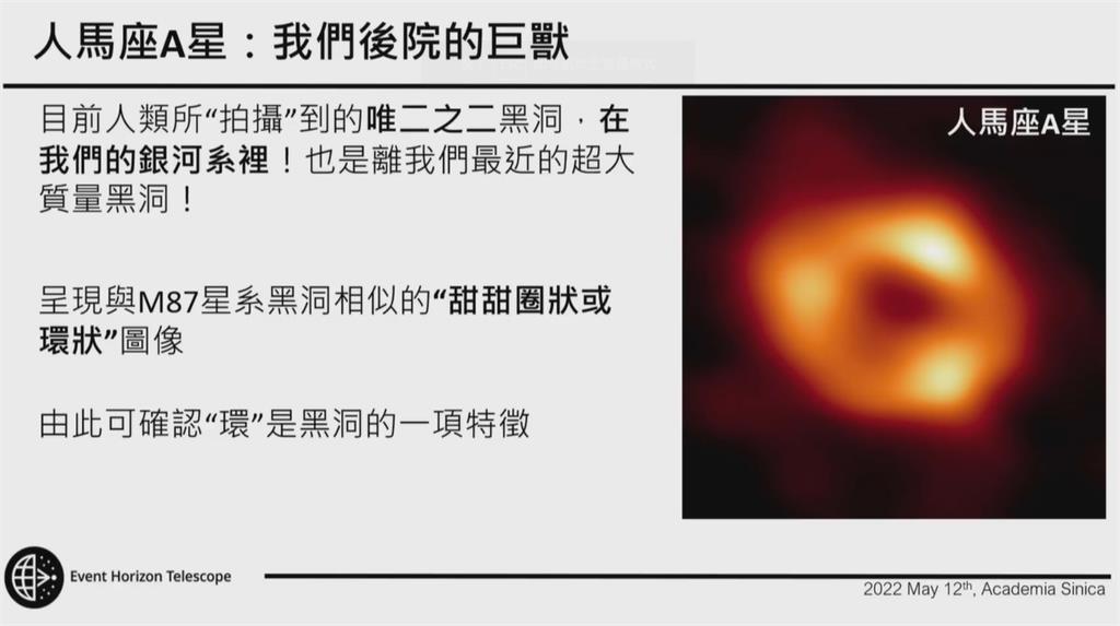 快新聞／中研院公布銀河系最大黑洞清晰照！ 跟首次拍到一樣都有「甜甜圈環」
