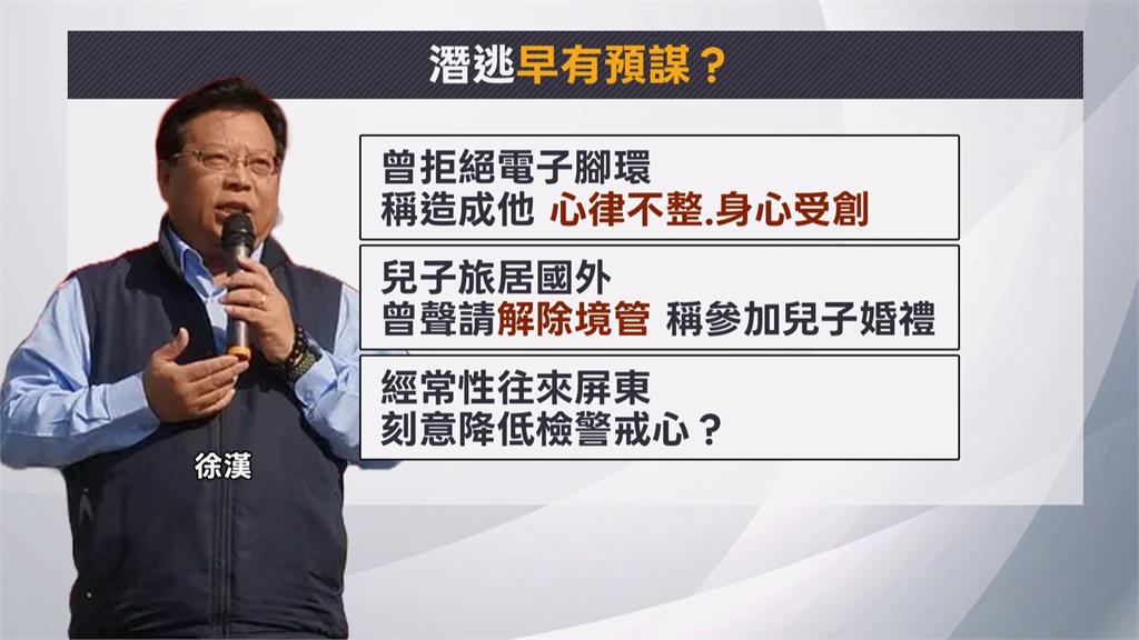 首例！前中油執行長涉貪逾2700萬　破壞電子腳鐐逃跑