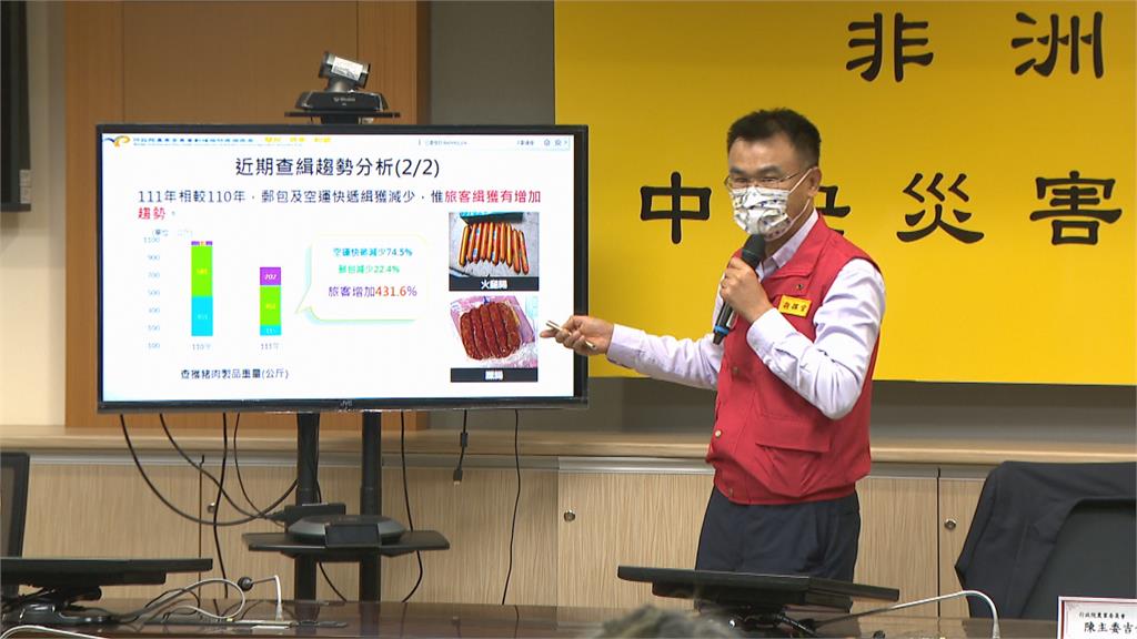 防堵非洲豬瘟 陳吉仲邊境加強稽查郵包、行李