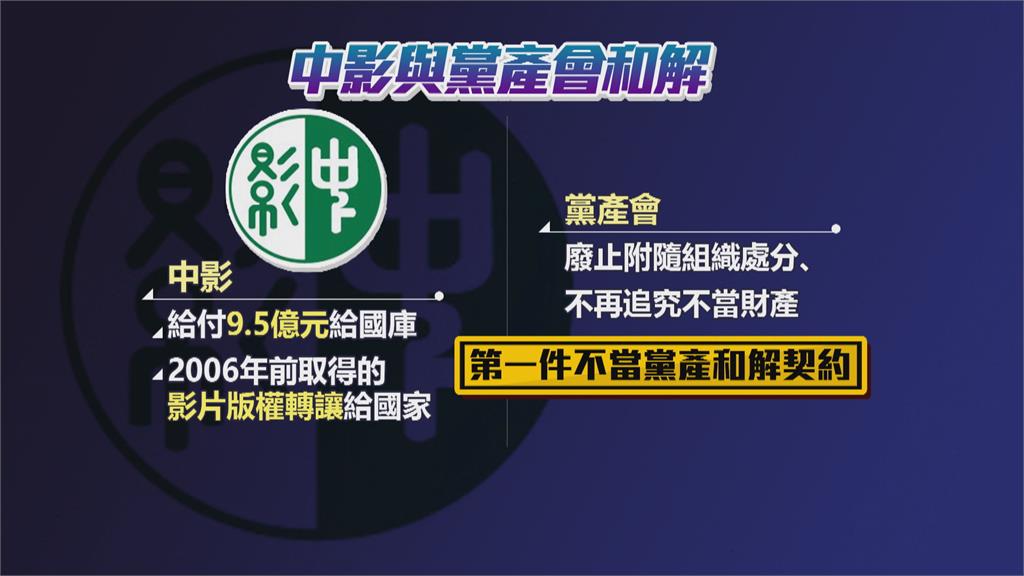 首例！中影與黨產會和解　同意付9.5億、330部國片成全民公共財