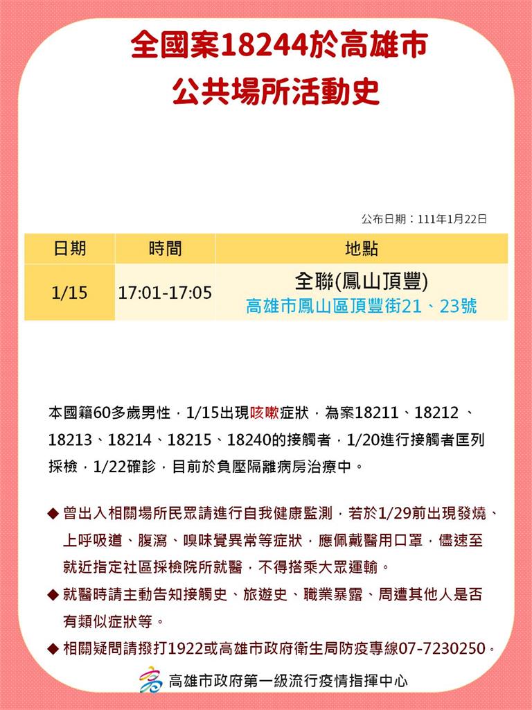 快新聞／高雄確診足跡一次看！涵蓋衛武營、好市多、漢神巨蛋、大遠百等46處