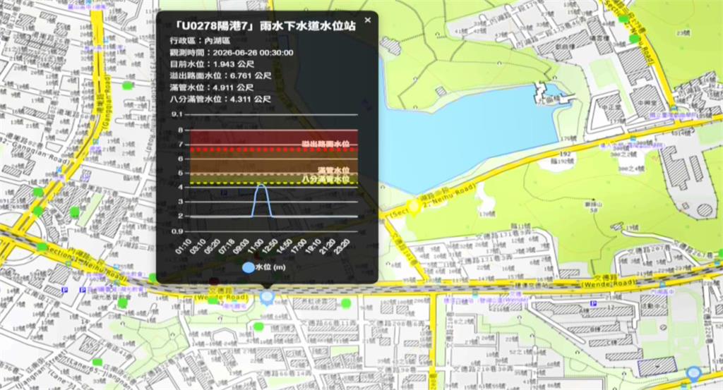 內湖淹水! 蔣萬安稱時雨量太大 沈伯洋:未清側溝.抽水站未作用