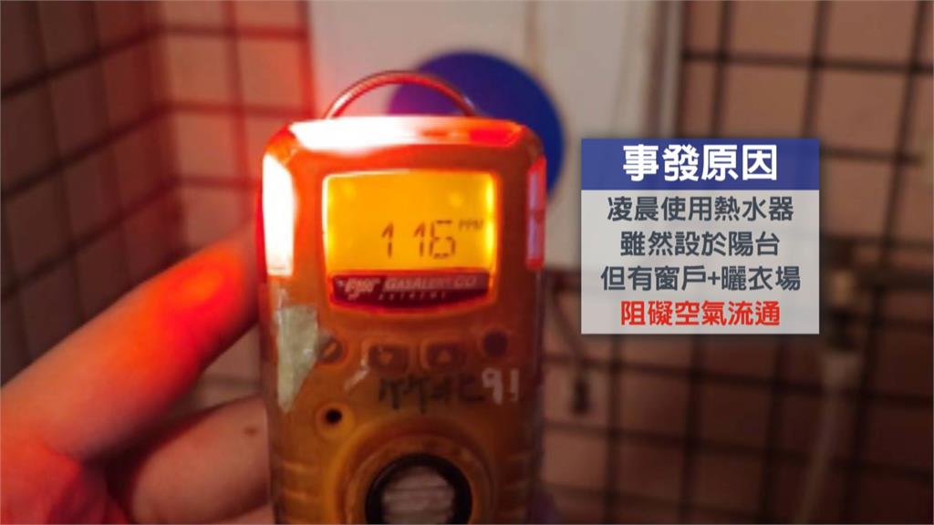 竹北大樓傳一氧化碳中毒 5人送醫、78歲婦陷入昏迷