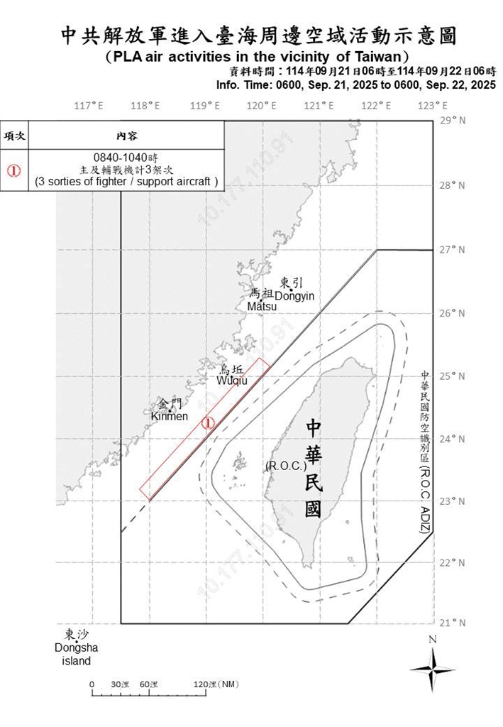 快新聞／中國10機艦遭偵獲出海擾台　未逾越海峽中線進入我空域