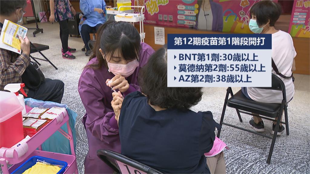 日本第六度捐贈台灣疫苗　30萬劑AZ運抵台灣