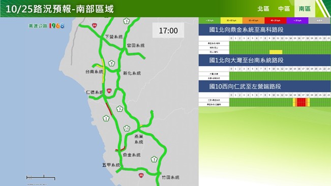 快新聞/光復節連假第二天 國道、省道17處地雷路段曝光