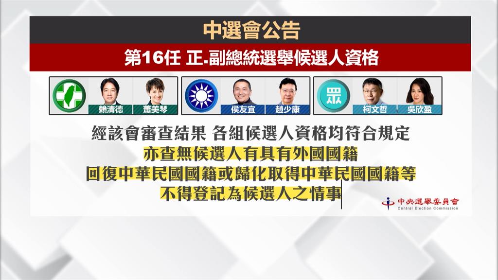 中選會：3組總統副總統參選人都符合資格！　12/11號次抽籤
