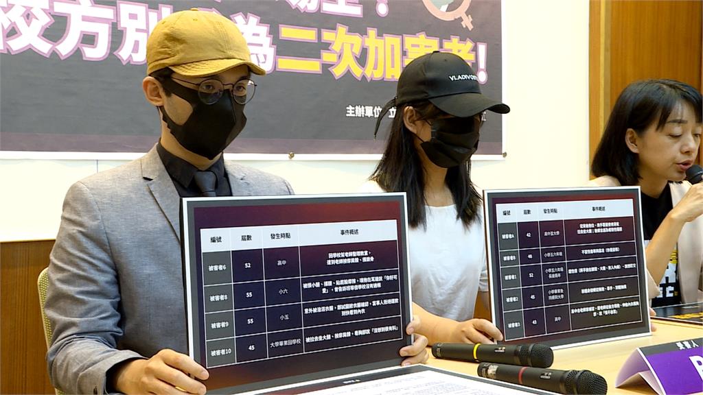 至少19人受害！北市某國小　男老師遭控性騷擾、羞辱學生