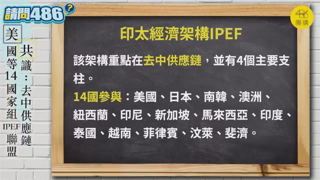 倚賴中國死路一條!台美簽署21世紀貿易倡議 他讚:讓台灣脫胎換骨
