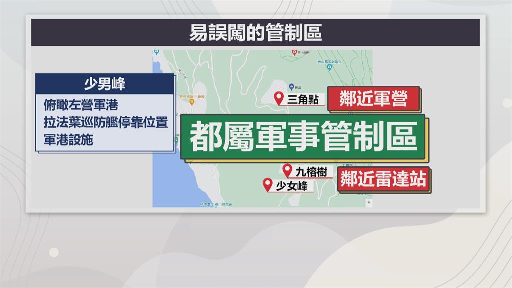 誤闖頻傳!高雄柴山2/3屬軍事管制區 擅闖恐罰3萬