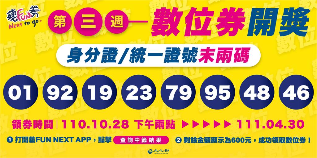 快新聞／600元藝FUN券第三波抽籤結果出爐！ 紙本、數位共17組號碼一次看