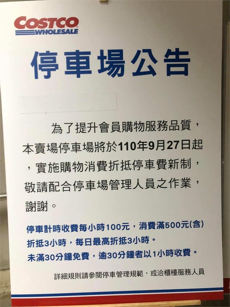 沒注意好市多新規定「讓他秒虧錢」！苦主崩潰喊：我消費破7千