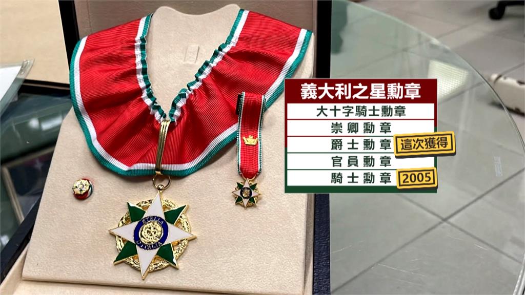 創「蘭陽舞蹈團」深耕宜蘭 神父秘克琳獲頒"義大利之星"爵士勳章