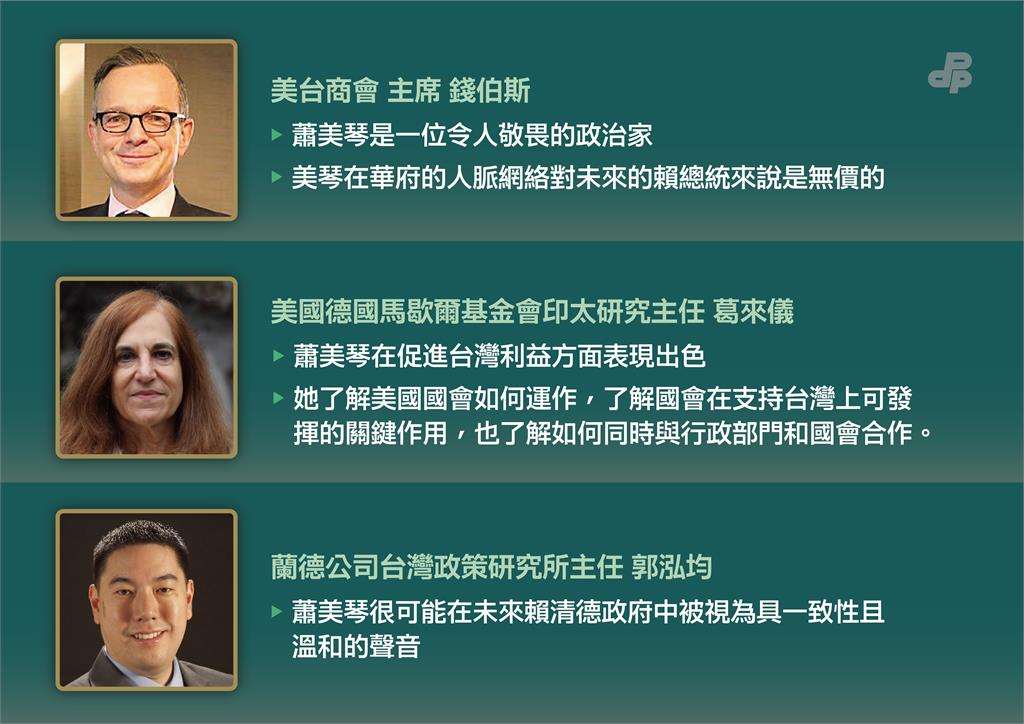 快新聞／「賴蕭配」獲多國代表盛讚　賴競總：將持續落實更國際化的台灣
