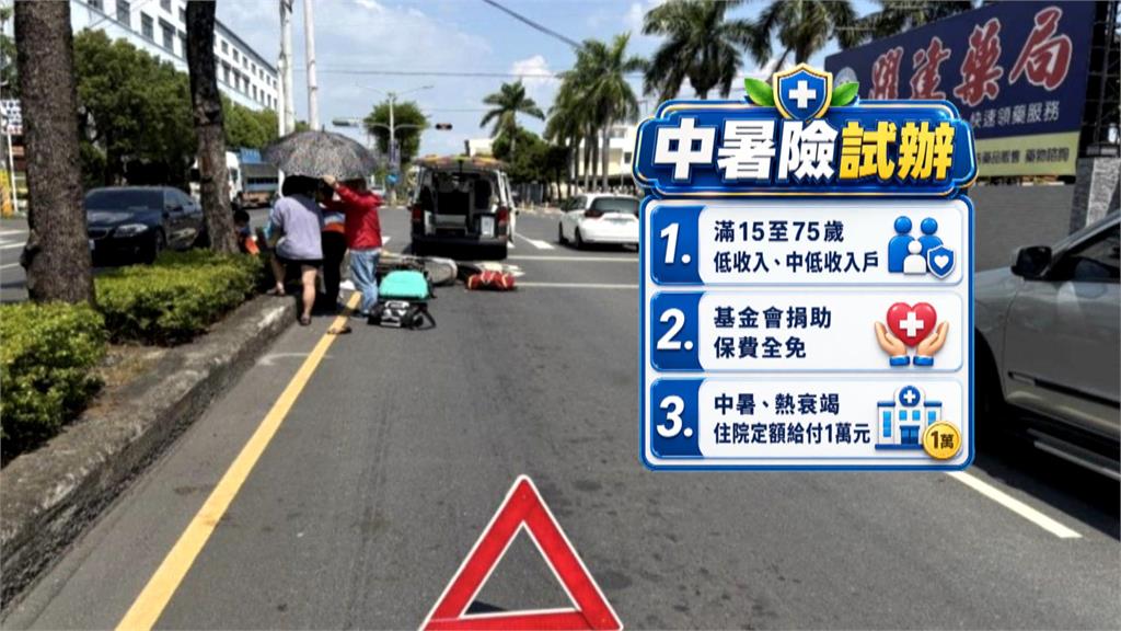 熱到爆！環境部推「首張高溫微型保險」　台南搶先試辦、估３﹒２萬人受益
