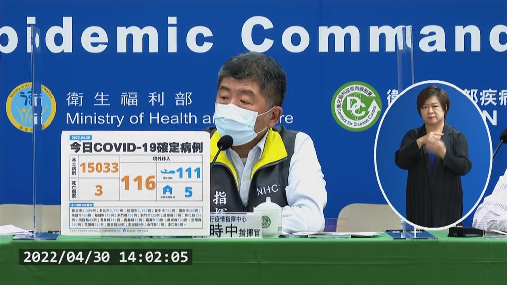本土又破萬!疫情高峰 「自主回報」明上路