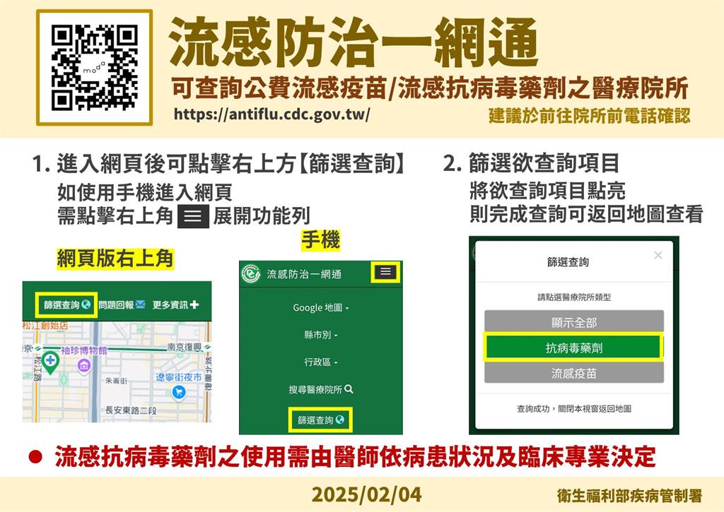 快新聞/大S流感猝逝!台灣2週增142重症、25死 各國疫情一次看