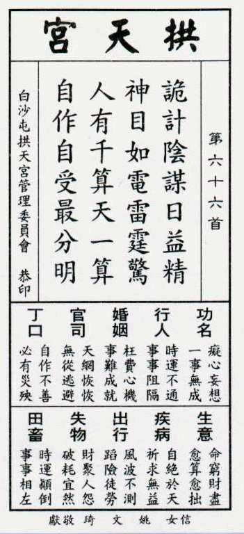 罷免傅崐萁二階3.2萬份送件!網挖白沙屯媽祖籤詩「竟藏預言密碼」:太玄了