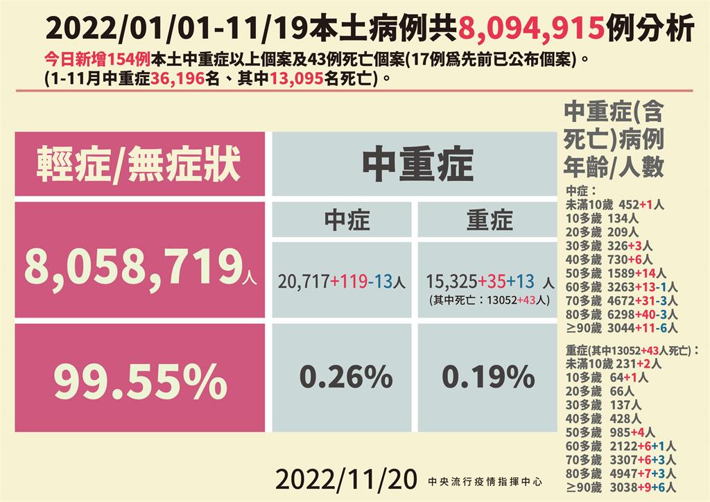 快新聞／