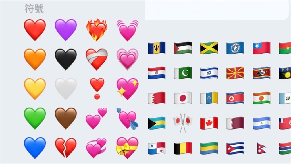 75國網友最愛表情符號是它！阿拉伯不用紅愛心「改傳這個」原因超驚人