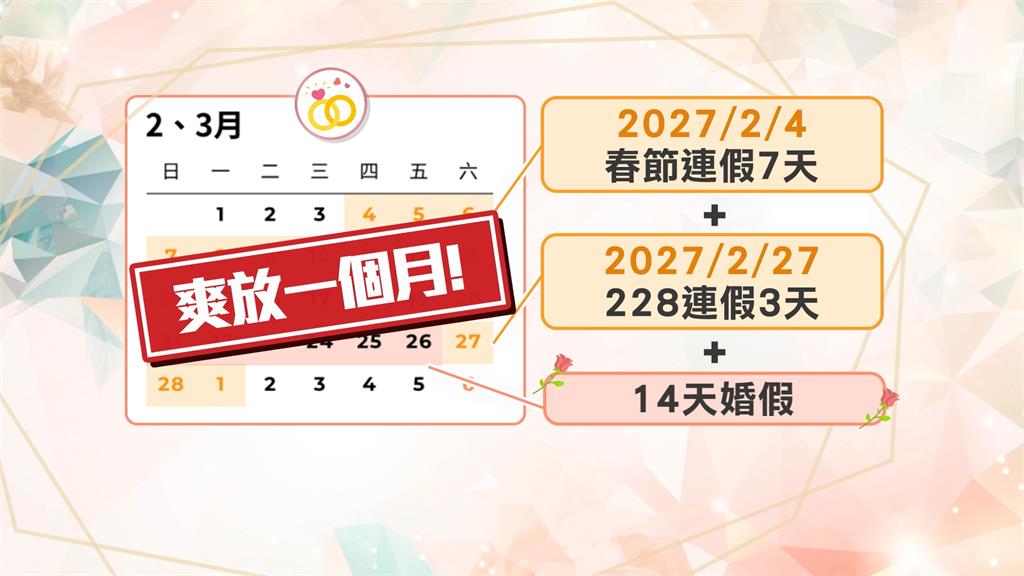 新婚大禮包！勞工婚假8天增為14天　10/1上路