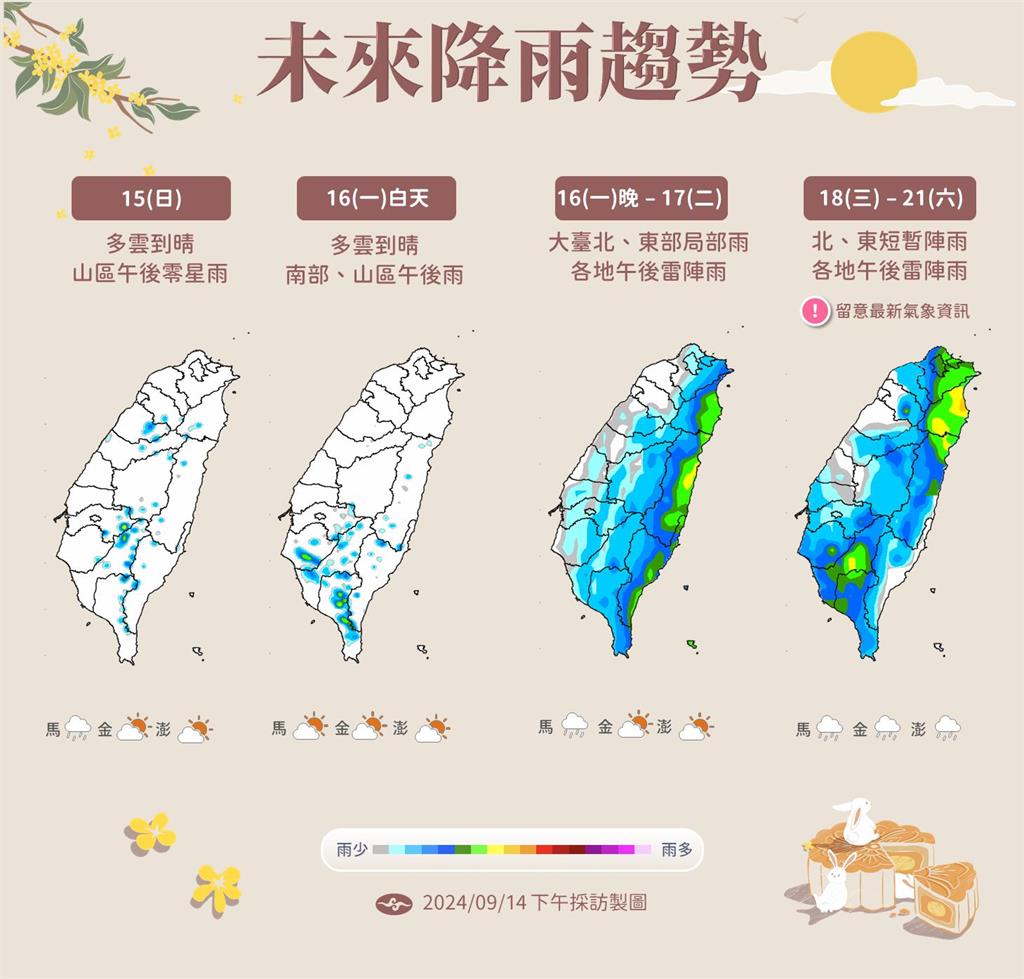 恐雙颱共舞？中秋節全台有雨！　「這些地區」賞月機會最高