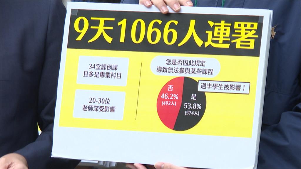 學生控世新大學黑箱選課 副校長解釋遭嗆聲打臉