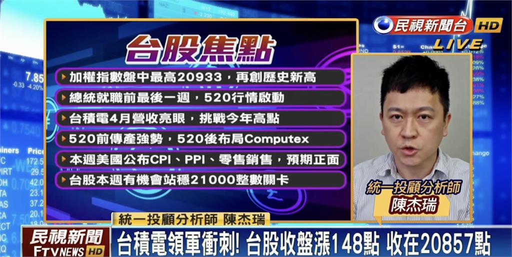 台股看民視/520行情倒數「2萬1新天價」箭在弦上!專家揭2族群可佈局
