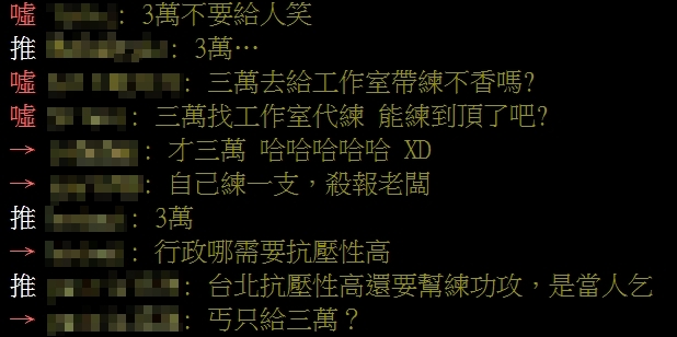 行政上班「要幫老闆練功」他曝超狂職缺！網見薪水轟：當人乞丐？