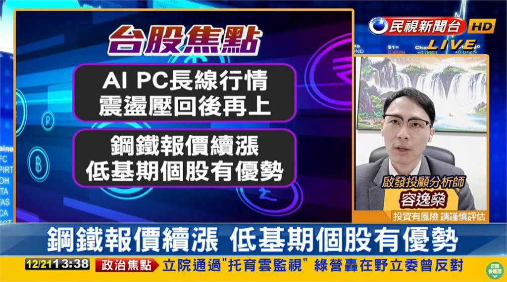 台股看民視／FED踩剎車航運股撐盤！專家曝聖誕節休市「3未來操作」