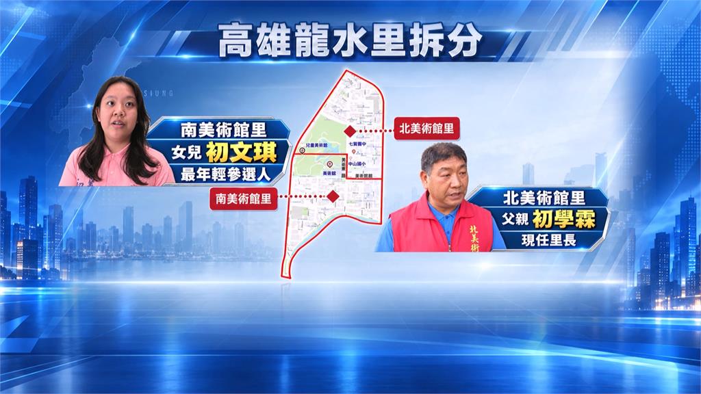 高雄里長選戰！23歲年輕人參選　「最資深」86歲也參戰