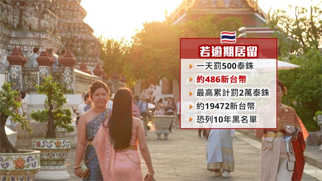 泰國免簽60天恐喊卡　免簽國家擬從93國砍至57國