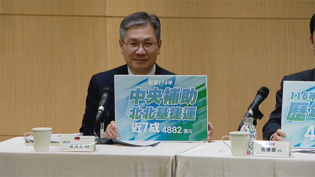 快新聞／沒有「重南輕北」！捷運補助衝499億　交通部曝分配關鍵
