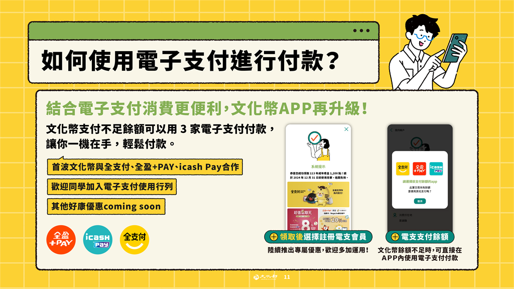 快新聞/青年「1200文化幣」今天開領! 領取方式、使用攻略一次看