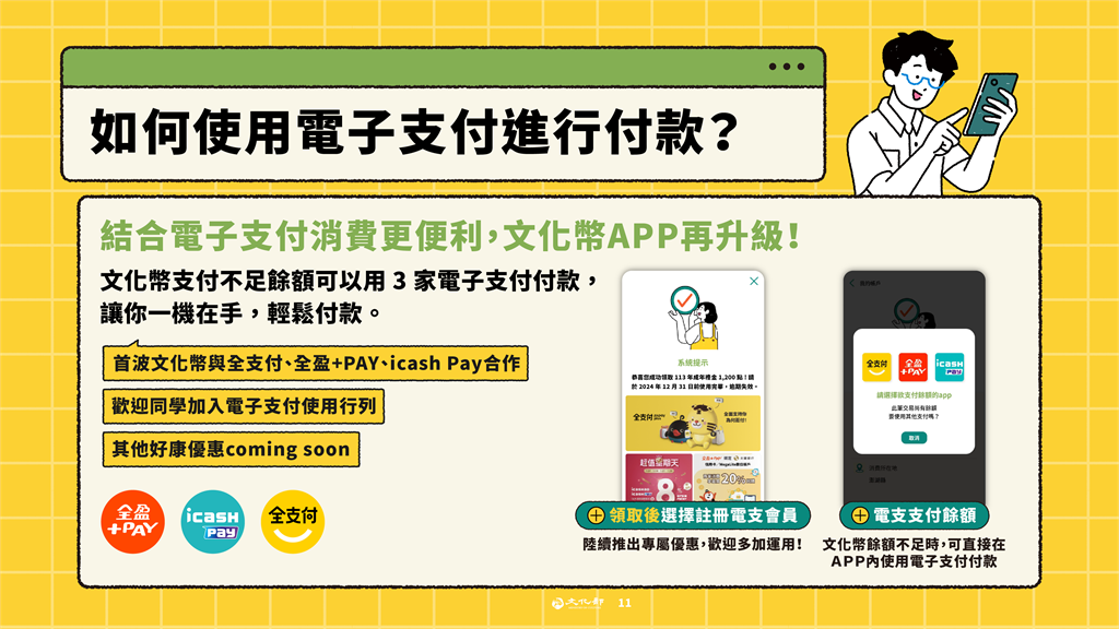 快新聞／青年「1200文化幣」今天開領！　領取方式、使用攻略一次看