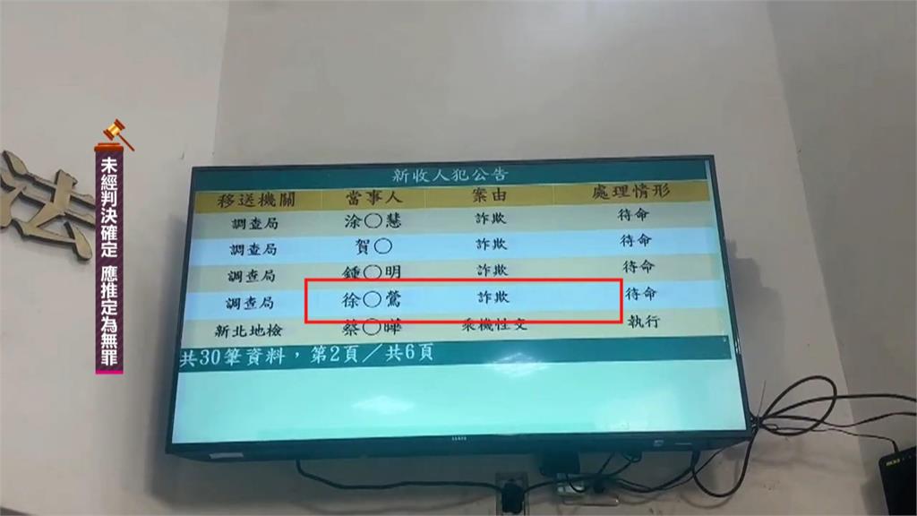 涉受中指示幫柯、珊站台　回報台灣政情　檢依違反「反滲透法」起訴中配徐春鶯