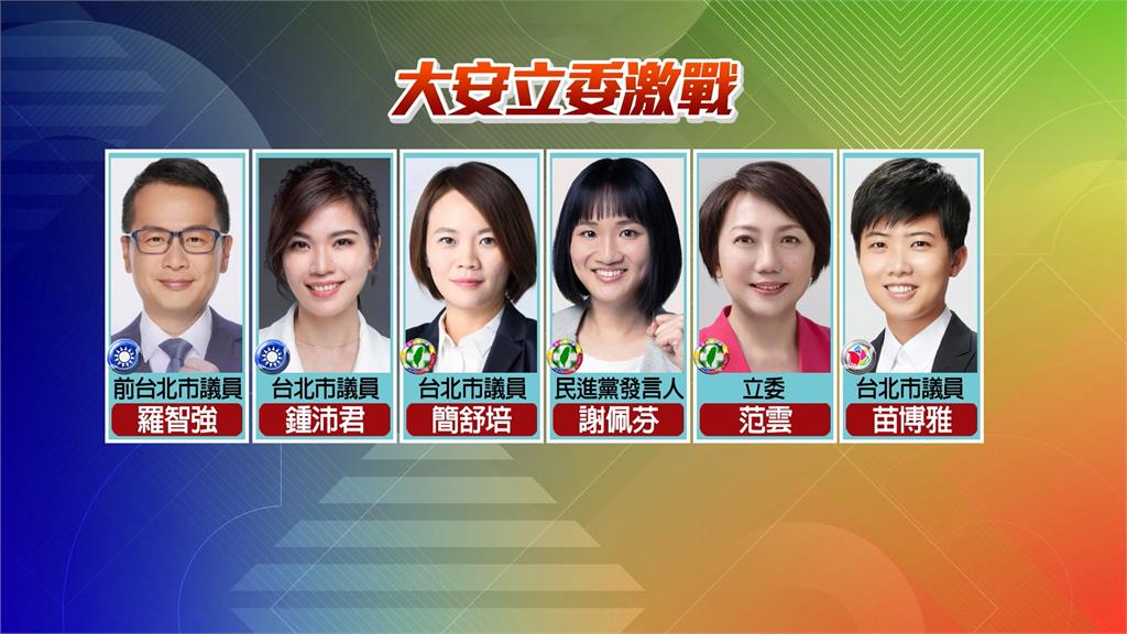 翻轉藍營鐵票大安區 非藍陣營整合成關鍵
