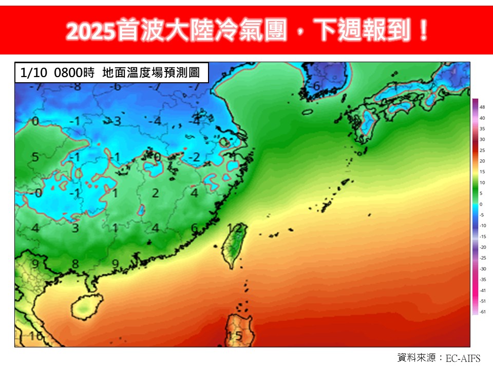 2025「首波冷氣團」將強勢侵台！專家分析「這1天」報到：急凍4天