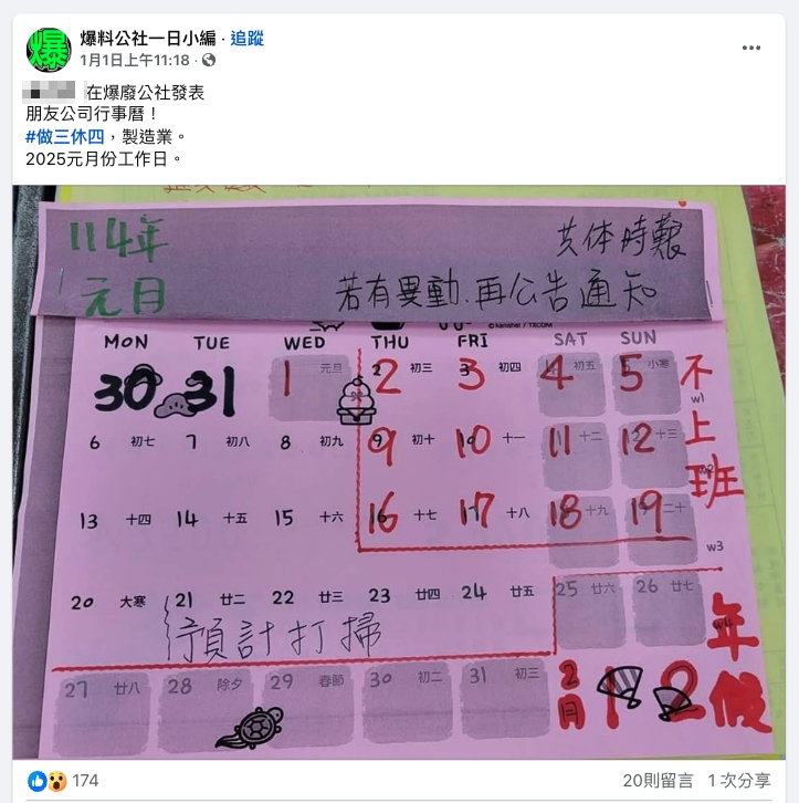 台灣這公司「週休4天」爽過歐洲?瞥見「右上角4字」全場變臉:慘業
