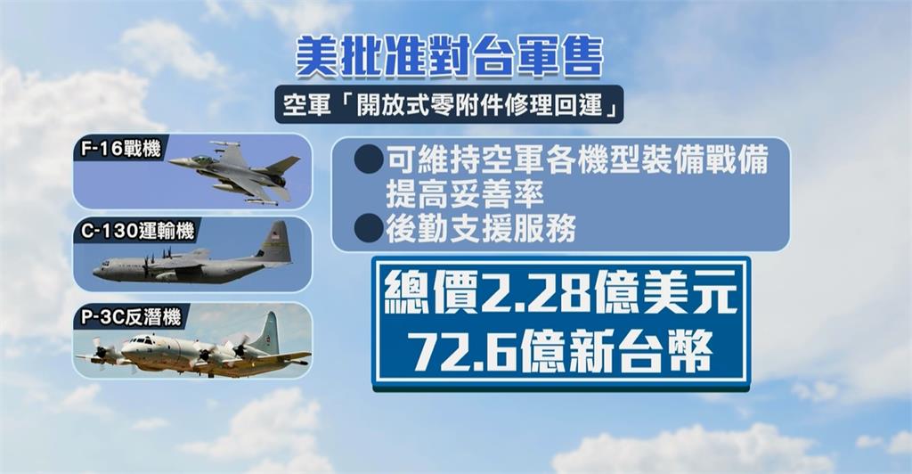 美軍P-8A反潛機飛越台海　國軍全程掌握周邊海空域動態